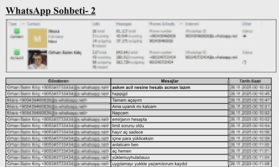 "Canlı bahis" soruşturmasında 8 gözaltı: 192 milyon liralık para trafiği tespit edildi